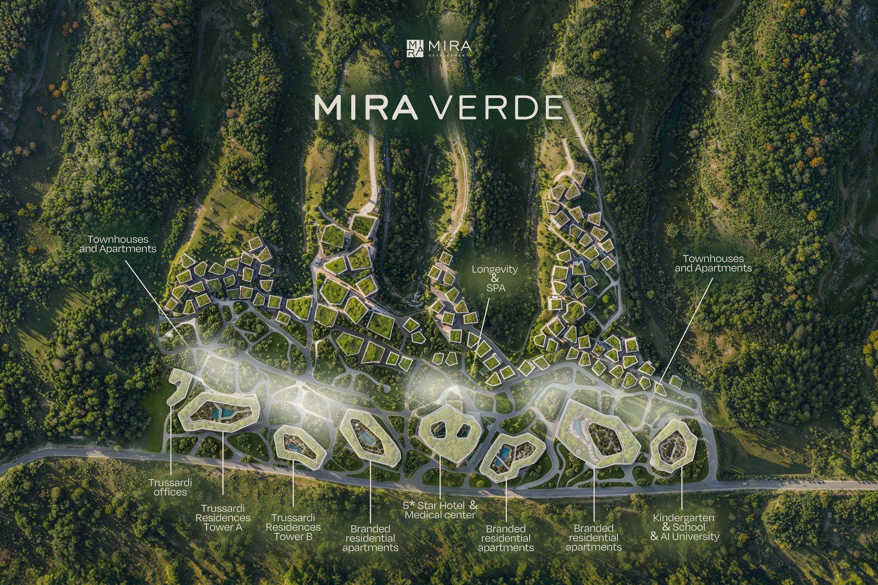The Mira Verde master plan: Trussardi Residences Towers A and B and the Trussardi offices along the western edge, with branded residential apartments, the five-star hotel and medical centre, the longevity and spa centre, the kindergarten, school and AI university, and the townhouses and apartments on the slopes above